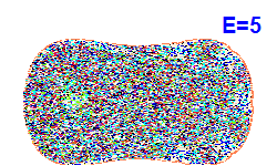 Poincar section A=0, E=5